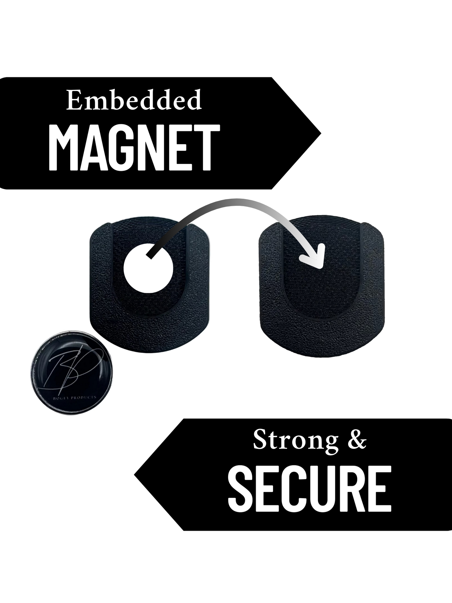 SuperStroke Wrist Lock - BogeyPutt